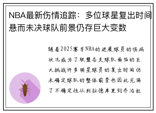 NBA最新伤情追踪:多位球星复出时间悬而未决球队前景仍存巨大变数 NBA最新伤情追踪:多位球星复出时间悬而未决球队前景仍存巨大变数